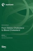 From Dietary Cholesterol to Blood Cholesterol