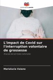 L'impact de Covid sur l'interruption volontaire de grossesse