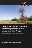 Diagnosi della riduzione dell'idroperiodo della Laguna de la Vega