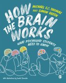 How the Brain Works (eBook, PDF) How the Brain Works (eBook, PDF)