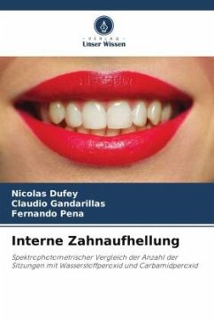 Interne Zahnaufhellung - Dufey, Nicolás;Gandarillas, Claudio;Peña, Fernando