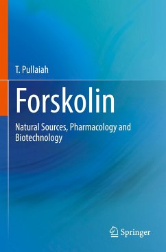 Forskolin - Pullaiah, T.