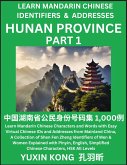 Hunan Province of China (Part 1)