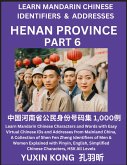 Henan Province of China (Part 6)