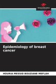 Epidemiology of breast cancer