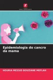 Epidemiologia do cancro da mama
