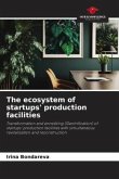 The ecosystem of startups' production facilities