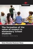 The formation of the value of respect in elementary school students