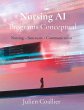 Nursing AI Programs Conceptual - Bild 1