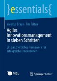 Agiles Innovationsmanagement in sieben Schritten (eBook, PDF)