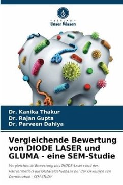 Vergleichende Bewertung von DIODE LASER und GLUMA - eine SEM-Studie - Thakur, Dr. Kanika;Gupta, Dr. Rajan;Dahiya, Dr. Parveen