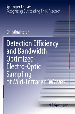 Detection Efficiency and Bandwidth Optimized Electro-Optic Sampling of Mid-Infrared Waves - Hofer, Christina