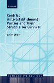 Centrist Anti-Establishment Parties and Their Struggle for Survival (eBook, PDF)