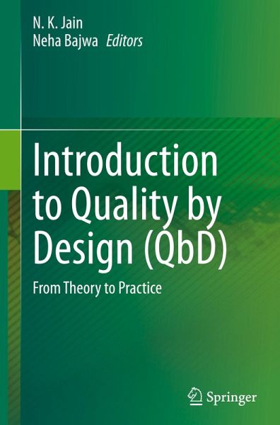 Introduction to Quality by Design (QbD) Introduction to Quality by Design (QbD)