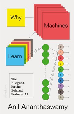 Why Machines Learn - Ananthaswamy, Anil