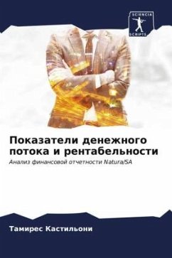 Cover Pokazateli denezhnogo potoka i rentabel'nosti