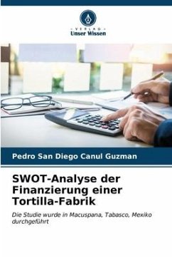 SWOT-Analyse der Finanzierung einer Tortilla-Fabrik - Canul Guzman, Pedro San Diego