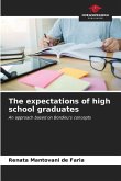 The expectations of high school graduates