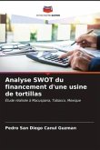 Analyse SWOT du financement d'une usine de tortillas