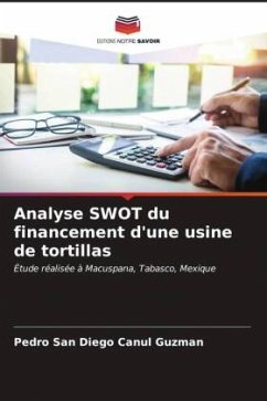 Analyse SWOT du financement d'une usine de tortillas - Canul Guzman, Pedro San Diego