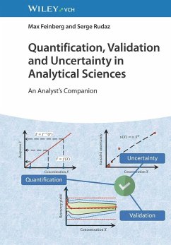Quantification, Validation and Uncertainty in Analytical Sciences - Feinberg, Max;Rudaz, Serge