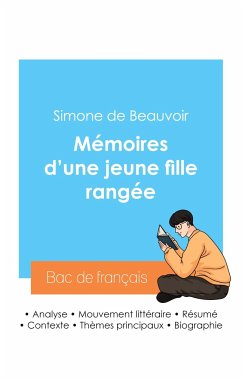 Réussir son Bac de français 2024 : Analyse des Mémoires d'une jeune fille rangée de Simone de Beauvoir - de Beauvoir, Simone