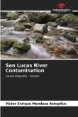 San Lucas River Contamination