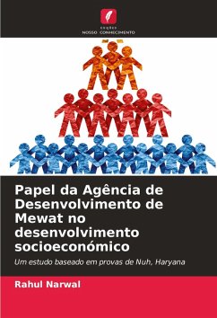 Papel da Agência de Desenvolvimento de Mewat no desenvolvimento socioeconómico - Narwal, Rahul