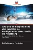 Analyse de l'applicabilité des modèles de configuration structurelle de Mintzberg