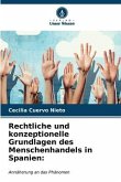 Rechtliche und konzeptionelle Grundlagen des Menschenhandels in Spanien: