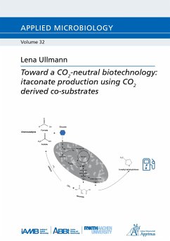 Toward a CO2-neutral biotechnology: itaconate production using CO2 derived co-substrates - Ullmann, Lena