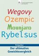 Wegovy, Ozempic, Mounjaro, Rybelsus - Bild 1
