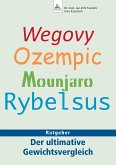 Wegovy, Ozempic, Mounjaro, Rybelsus