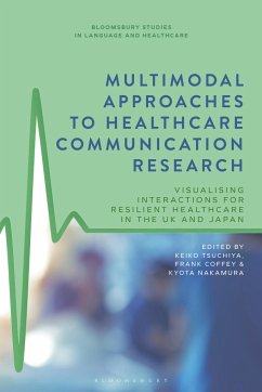 Multimodal Approaches to Healthcare Communication Research