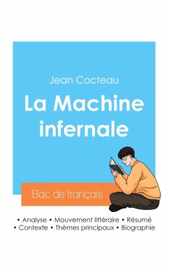 Réussir son Bac de français 2024 : Analyse de La Machine infernale de Jean Cocteau - Cocteau, Jean