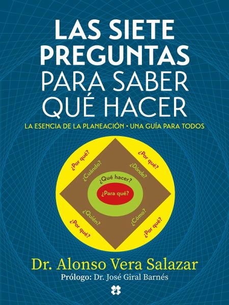 Las siete preguntas para saber qué hacer. (eBook, ePUB) Las siete preguntas para saber qué hacer. (eBook, ePUB)