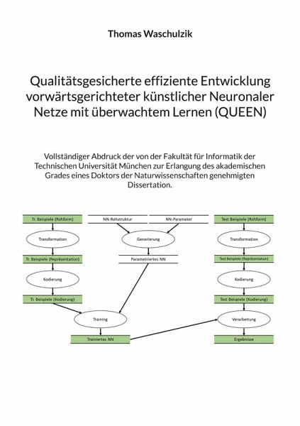 Qualitätsgesicherte effiziente Entwicklung vorwärtsgerichteter künstlicher Neuronaler Netze mit überwachtem Lernen (QUEEN) (eBook, PDF) Qualitätsgesicherte effiziente Entwicklung vorwärtsgerichteter künstlicher Neuronaler Netze mit überwachtem Lernen (QUEEN) (eBook, PDF)