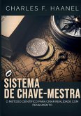 O sistema de chave-mestra