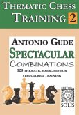 Thematic Chess Training