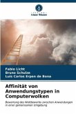 Affinität von Anwendungstypen in Computerwolken