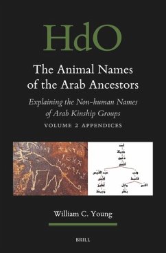 Cover The Animal Names of the Arab Ancestors