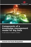 Components of a knowledge management model for Big Data