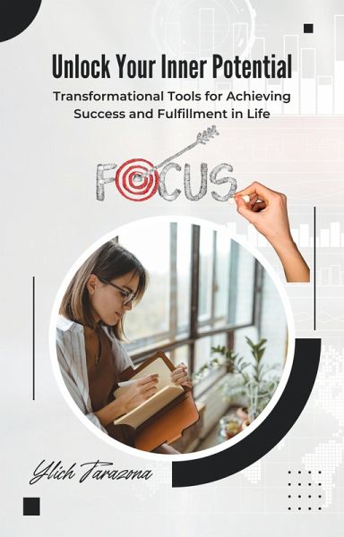 Unlock Your Inner Potential (