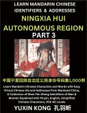 Ningxia Hui Autonomous Region of China (Part 3) Ningxia Hui Autonomous Region of China (Part 3)