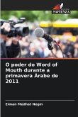 O poder do Word of Mouth durante a primavera Árabe de 2011