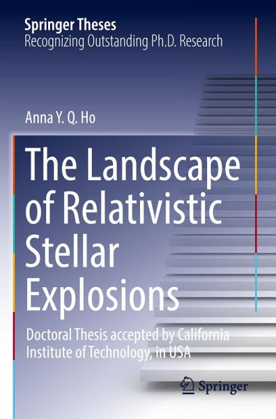 The Landscape of Relativistic Stellar Explosions The Landscape of Relativistic Stellar Explosions