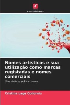 Nomes artísticos e sua utilização como marcas registadas e nomes comerciais - Lage Codorníu, Cristina