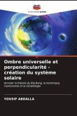Ombre universelle et perpendicularité - création du système solaire