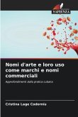 Nomi d'arte e loro uso come marchi e nomi commerciali