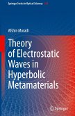 Theory of Electrostatic Waves in Hyperbolic Metamaterials